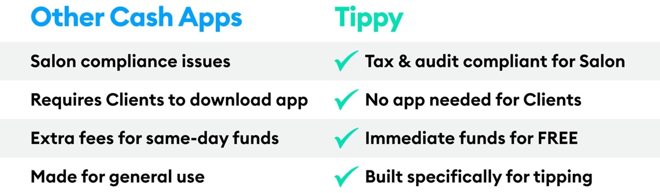 Tippy Chart