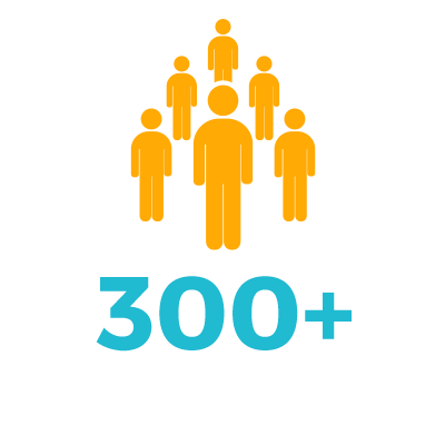 300+ Beauty Industry C-Suite Attendees