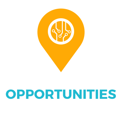 300+ Beauty Industry C-Suite Attendees